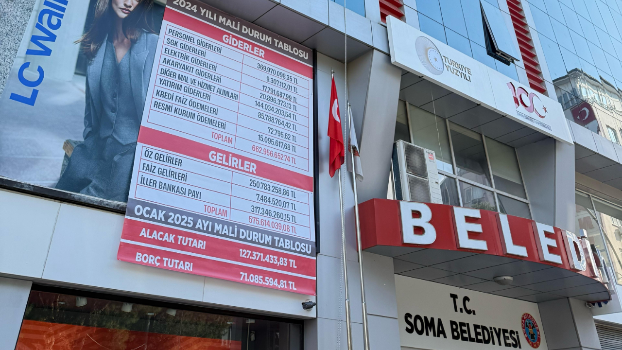 SOMA BELEDİYESİ'NİN 2024 MALİ TABLOSU AÇIKLANDI
