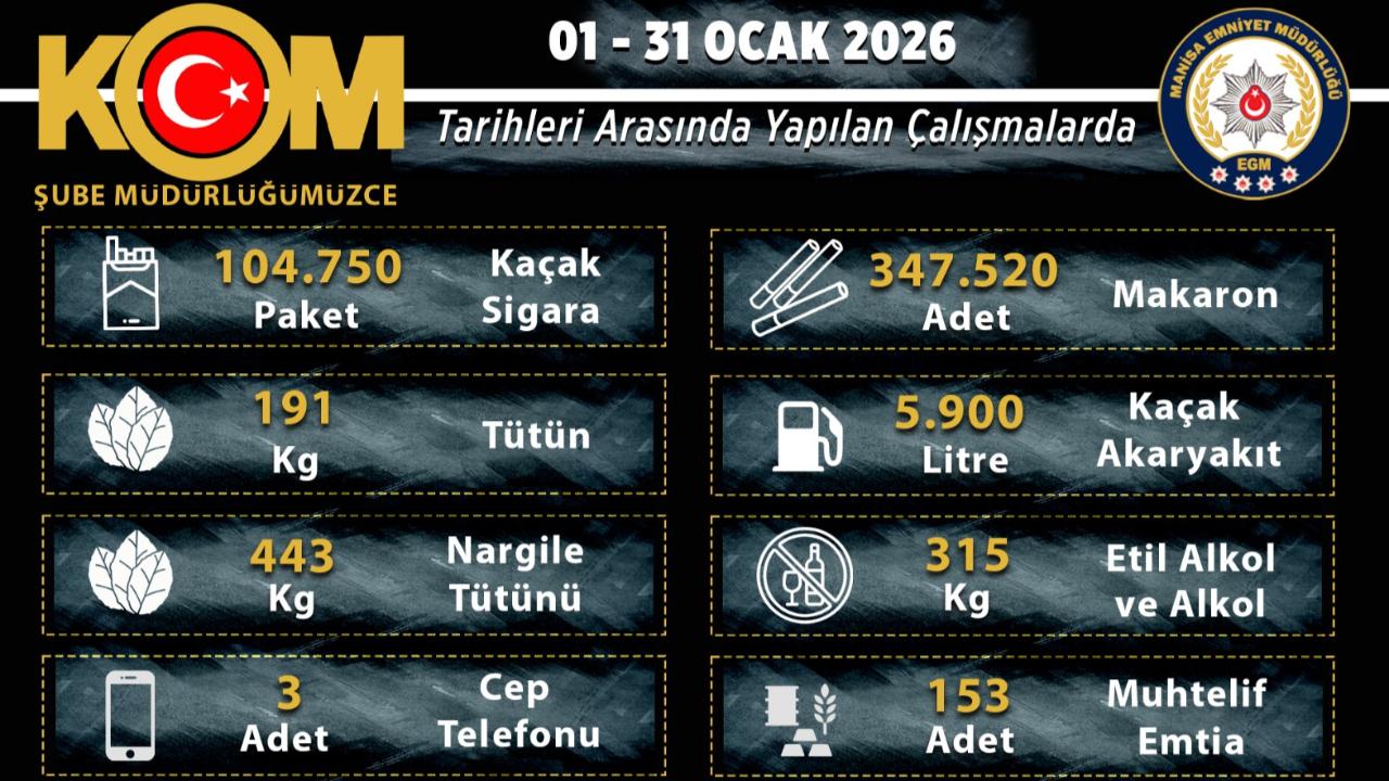 Otomatik Taslak