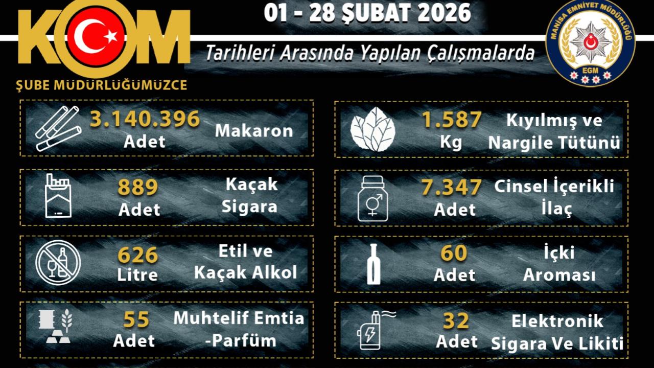 Otomatik Taslak