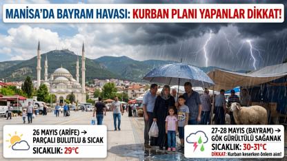 Manisa'da Bayram Havası Nasıl Olacak? Kurban Planı Yapanlar Dikkat!