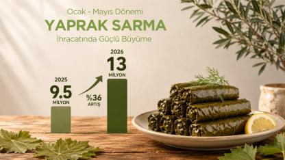 Türk Mutfağının İncisi Yaprak Sarmada İhracat Rekoru