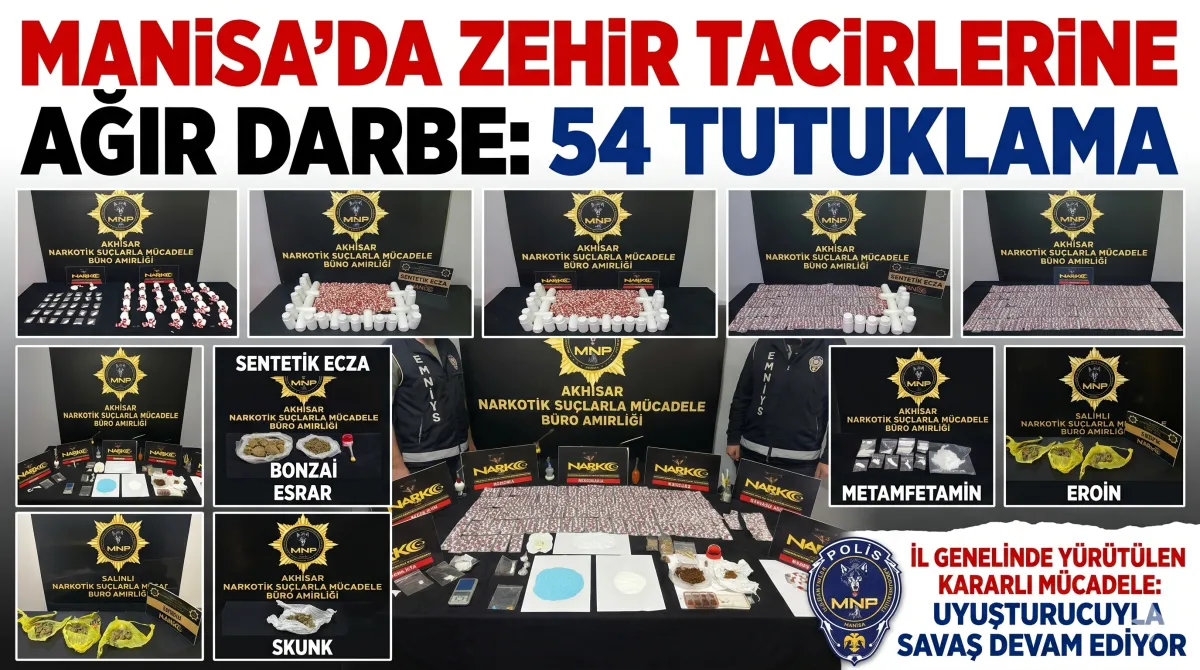 Manisa'da Zehir Tacirlerine Ağır Darbe: 54 Tutuklama